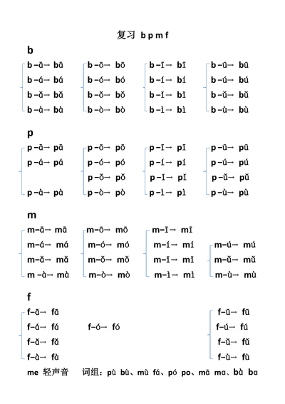 一年级上册语文拼音拼读复习练习（39页） - 少儿专区