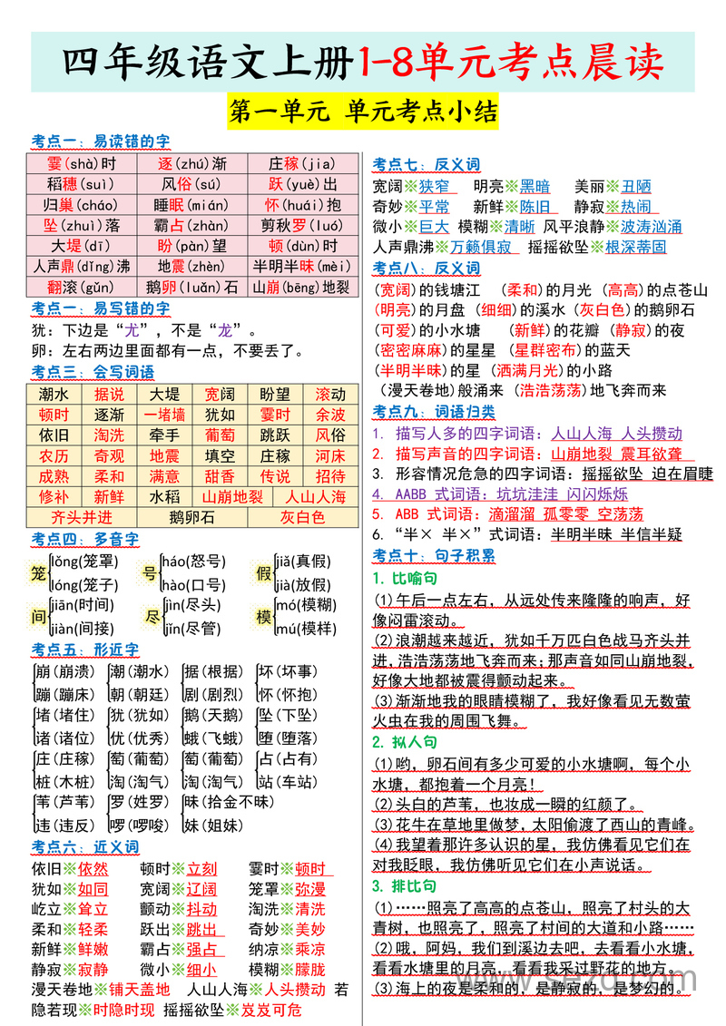 四年级上册语文1-8单元考点晨读 - 文档资源第1张