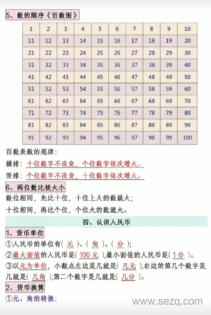 一年级下册数学必备知识点汇总（考试常考必考重点） - 文档资源第3张