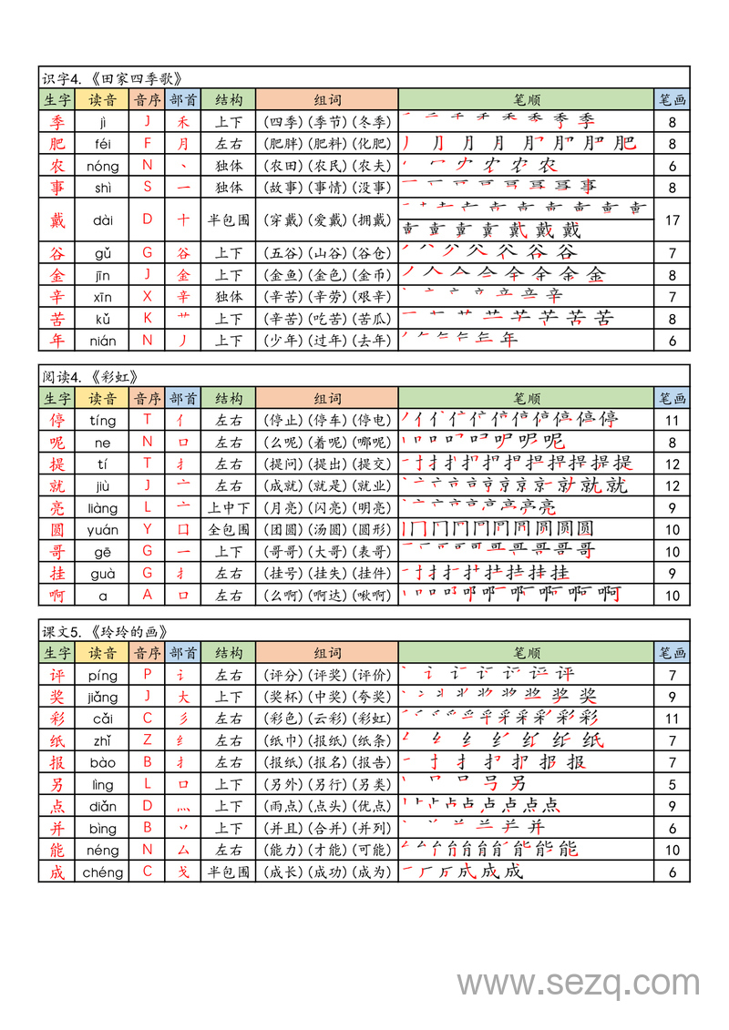 2025年暑假衔接二年级上册语文生字课课贴 - 文档资源第3张