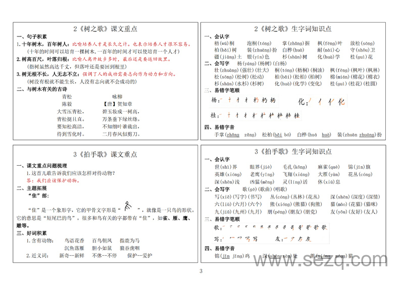二年级上册语文课文重点与生字词知识点课课贴 - 文档资源第3张