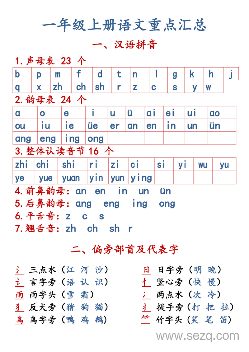 一年级上册语文知识点重点汇总 - 文档资源第1张