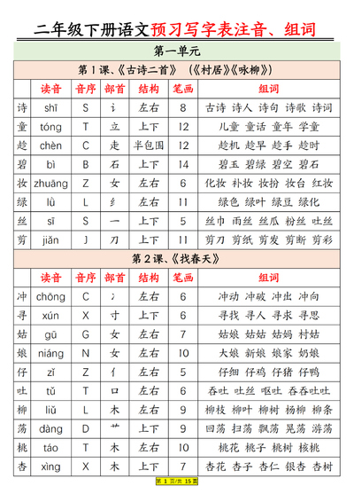 二年级下册语文预习写字表注音组词（15页） - 少儿专区