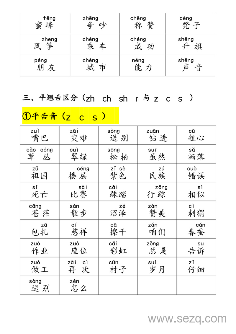 2025年二年级上册语文易错字音晨读与专项练习（含答案） - 文档资源第3张