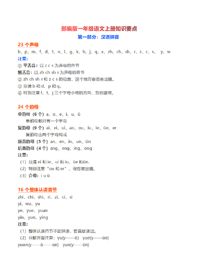 一年级上册语文全册知识要点梳理（统编版）（11页） - 少儿专区