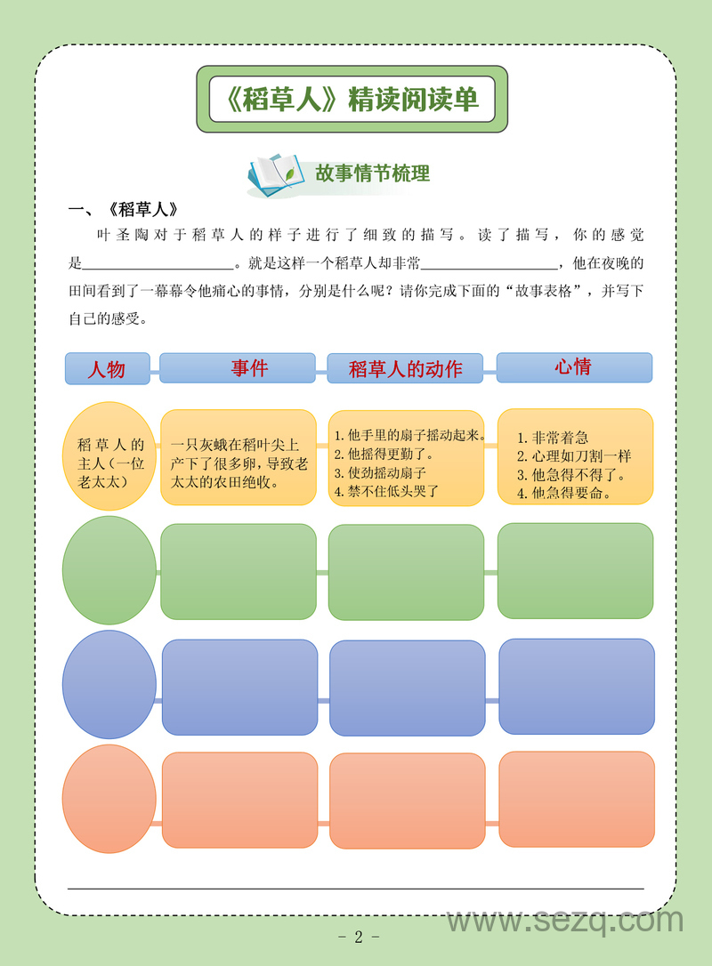 三年级,四年级语文《稻草人》整本书精读计划（含答案） - 文档资源第2张