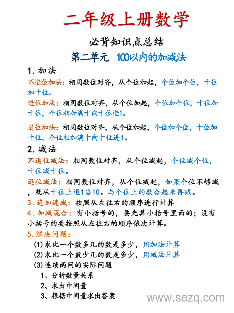 二年级上册数学期末复习必背知识点总结与公式汇总 - 文档资源第2张