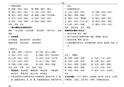 二年级上册语文词语及知识点总结（8页） - 少儿专区