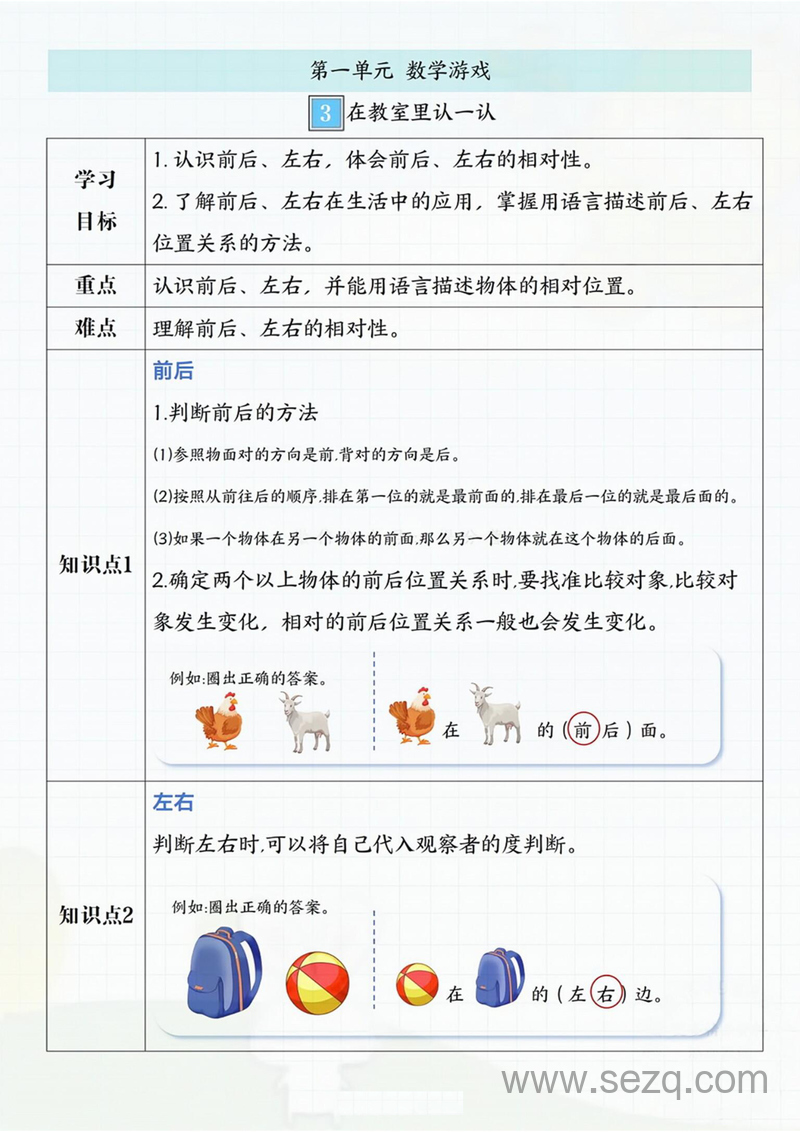 2024年秋季新版一年级上册数学重点知识汇总（1-2单元） - 文档资源第3张