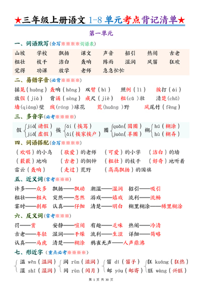2025年秋季新版三年级上册语文1-8单元重点考点背记清单（全）（30页） - 少儿专区