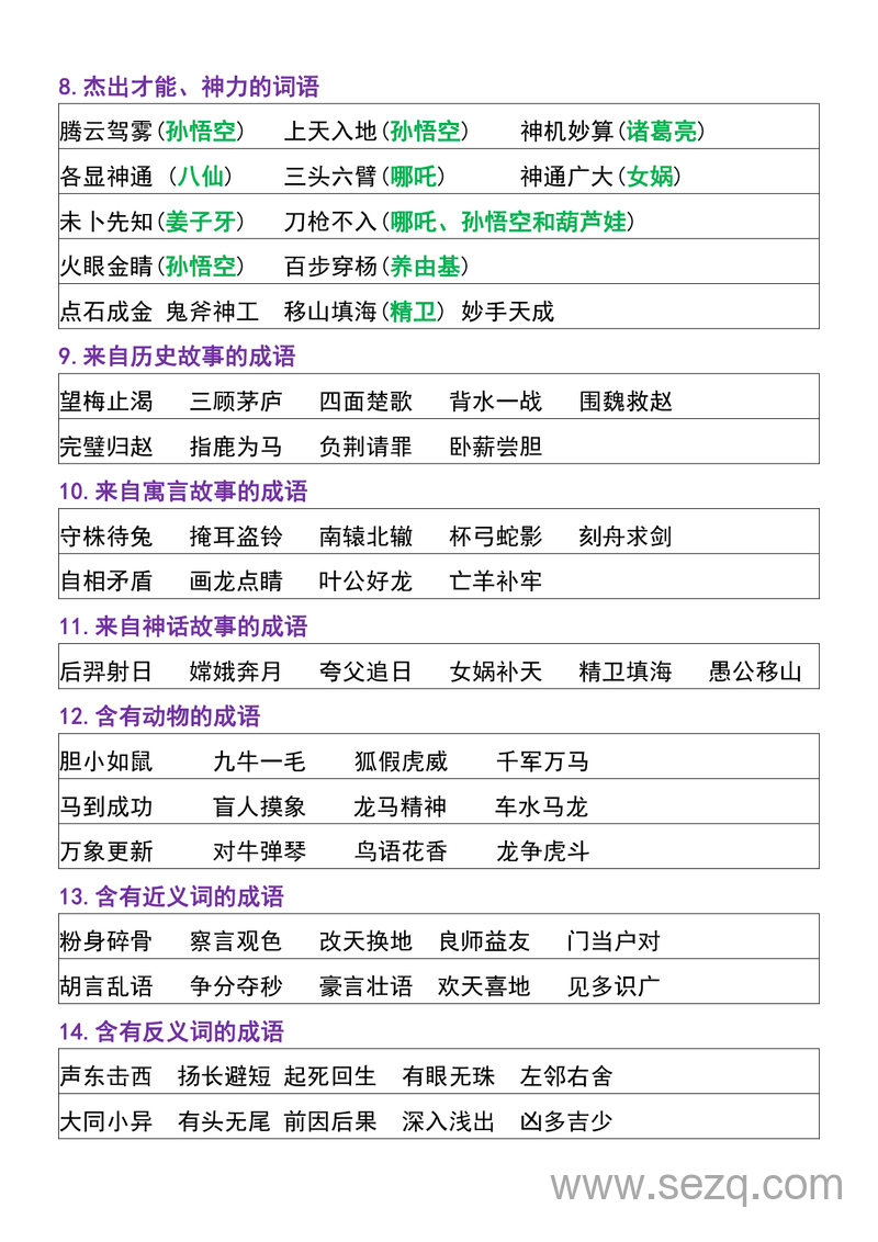 四年级上册语文重点整理归纳（含必背内容） - 文档资源第3张