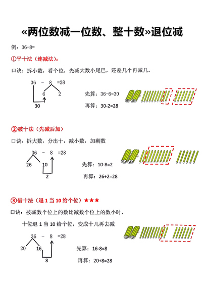 一年级下册数学两位数加减一位数、整十数专项练习（8页） - 少儿专区