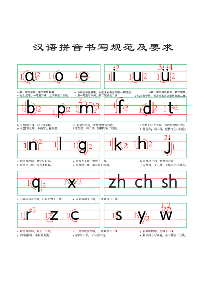 2025年秋季一年级语文汉语拼音笔顺规范书写练习（8页） - 少儿专区