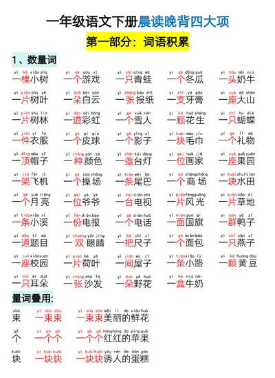 一年级下册语文晨读晚背四大项（33页） - 少儿专区