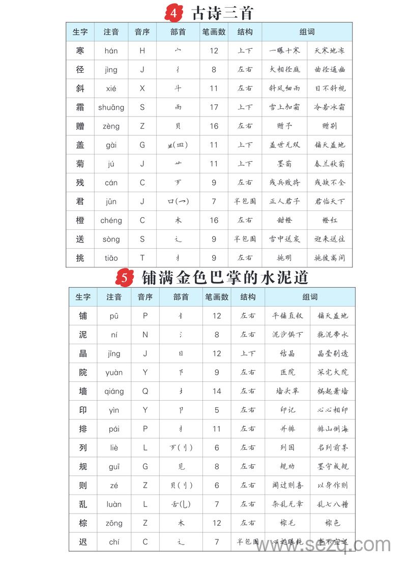 三年级上册语文生字预习单（拼音组词） - 文档资源第2张