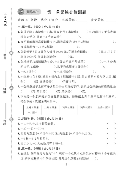 黄冈360°六年级下册数学单元试卷（56页） - 少儿专区