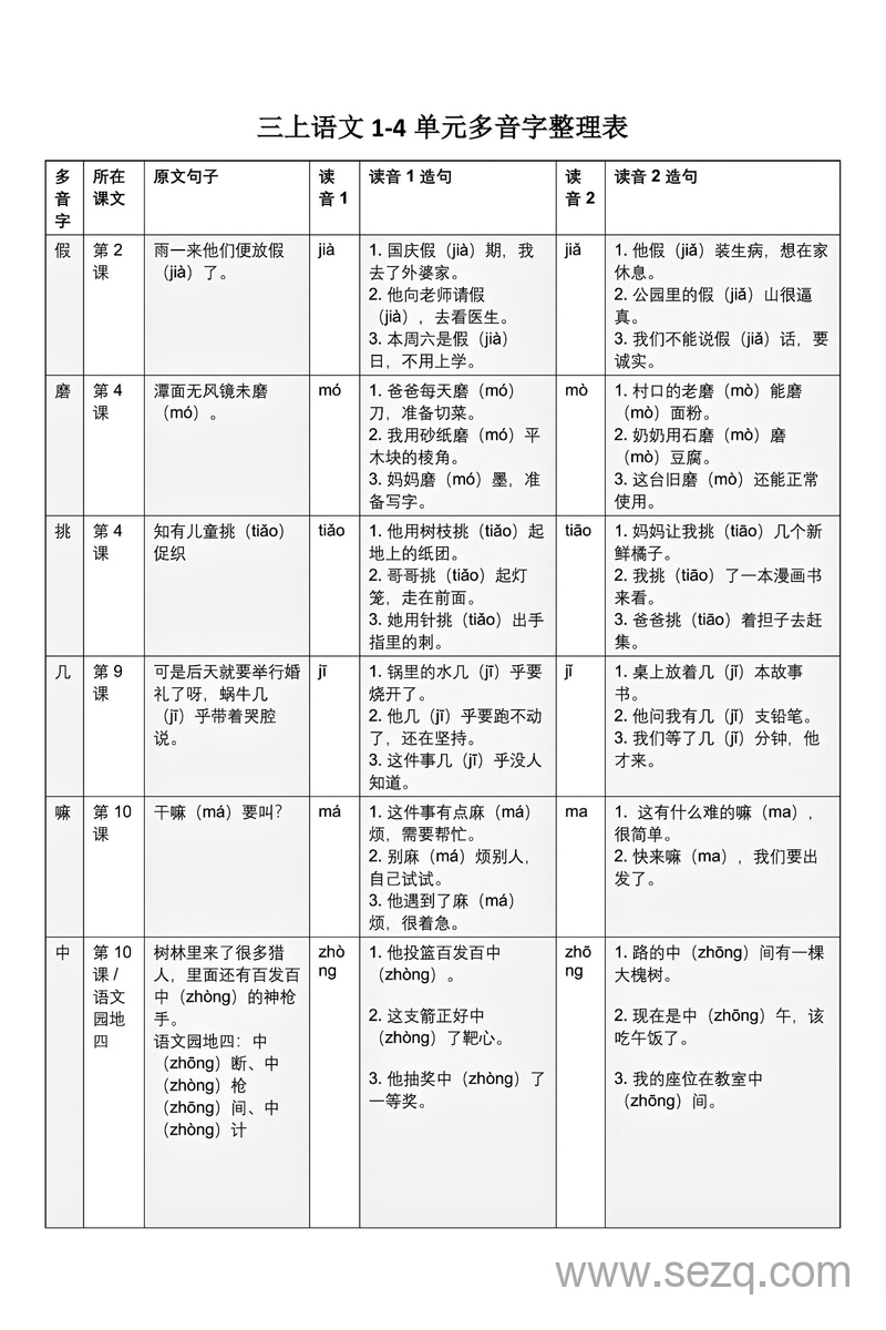 三年级上册语文期中多音字整理表（1-4单元） - 文档资源第1张