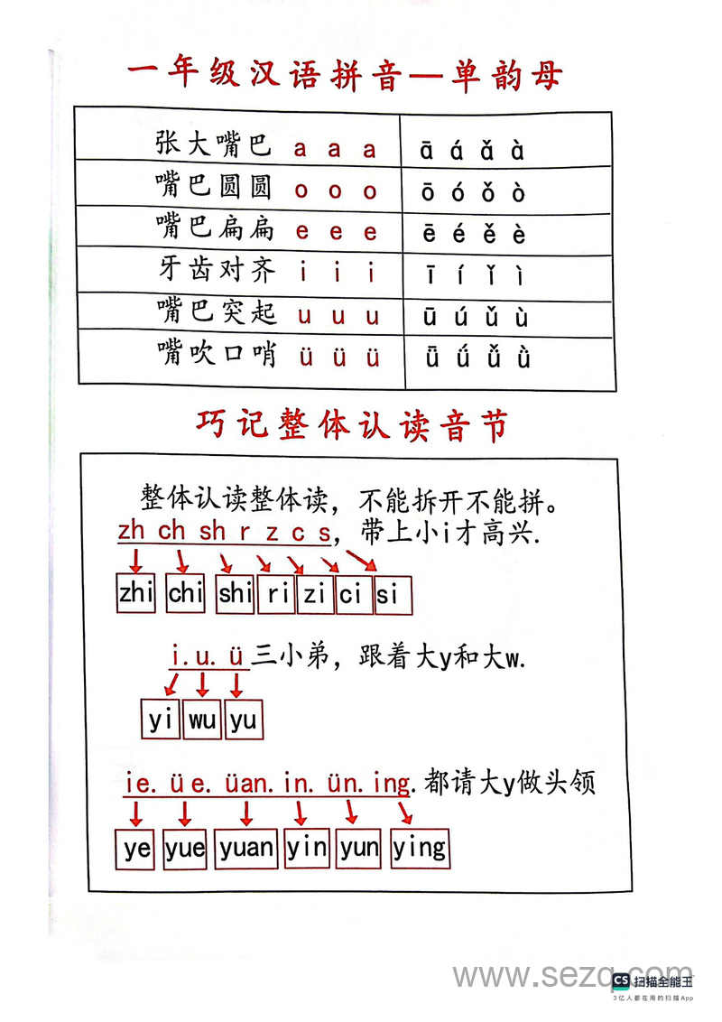 一年级上册语文汉语拼音分类与练习 - 文档资源第2张