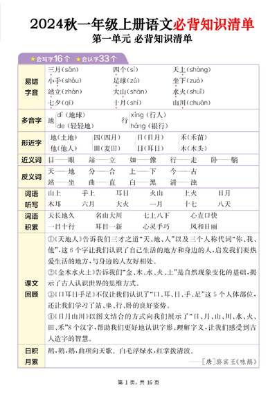 2024年秋季一年级上册语文1-8单元必背知识清单及六大专题重难题型梳理（16页） - 少儿专区