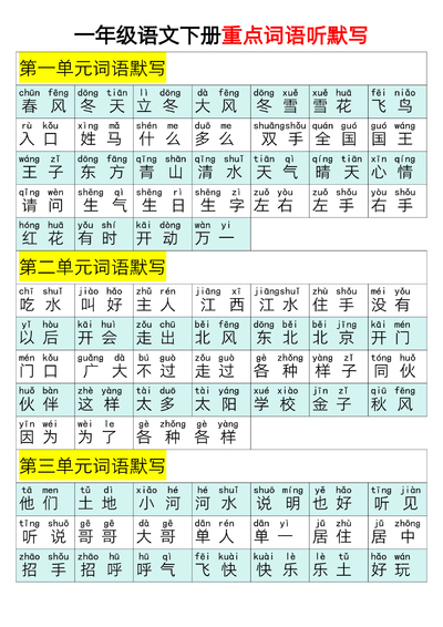 一年级下册语文重点词语听默写（21页） - 少儿专区