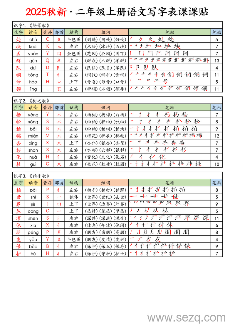 2025年新版二年级上册语文写字表课课贴 - 文档资源第2张