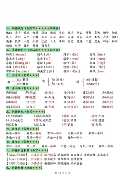2025年二年级上册语文全册重点知识归纳（1-8单元）（17页） - 少儿专区