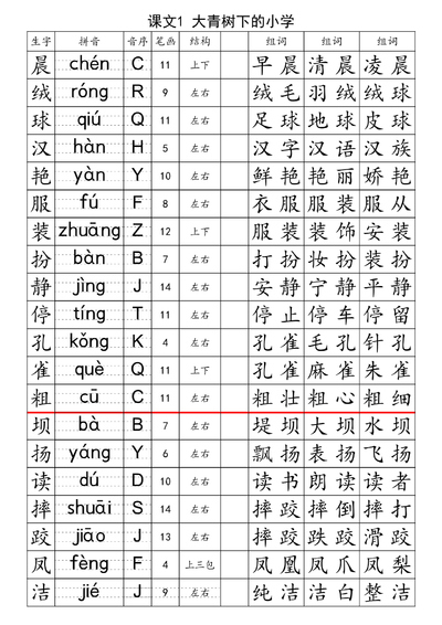 三年级上册语文生字注音组词表（34页） - 少儿专区