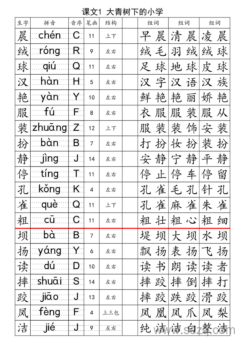 三年级上册语文生字注音组词表 - 文档资源第1张