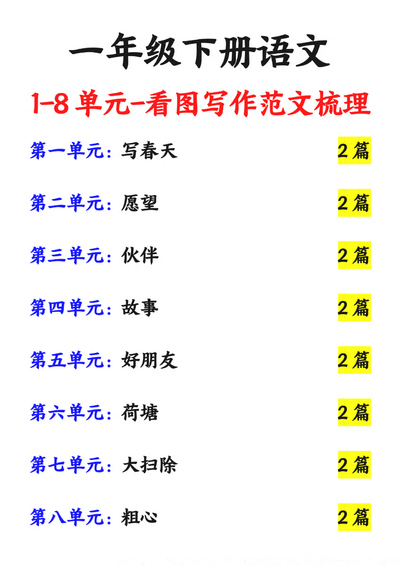 2025年一年级下册语文1-8单元看图写话范文16篇（17页） - 少儿专区