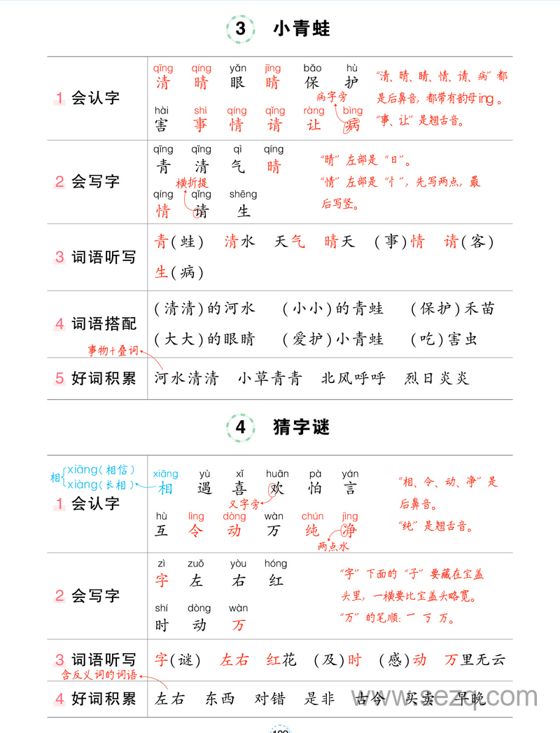 2024年新版一年级下册语文每课背记清单（状元版） - 文档资源第2张