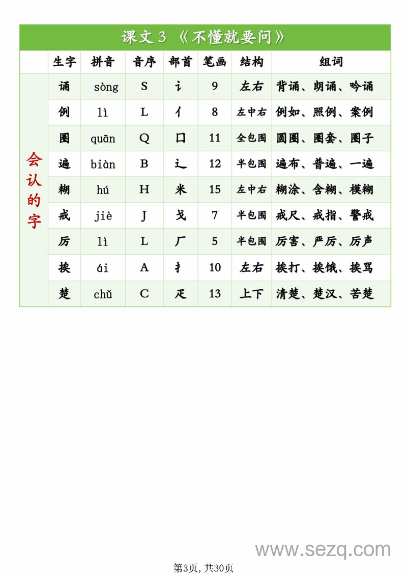 2025年秋季新版三年级上册语文生字表识字表（含拼音音序部首笔画结构组词） - 文档资源第3张