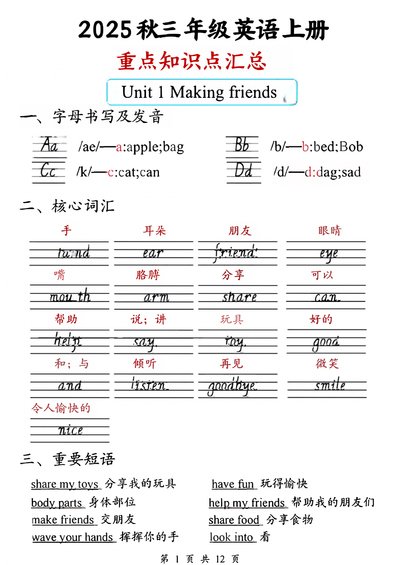 2025年秋三年级上册英语单元知识点汇总（人教版）（12页） - 少儿专区