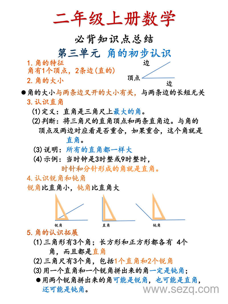 二年级上册数学期末复习必背知识点总结与公式汇总 - 文档资源第3张