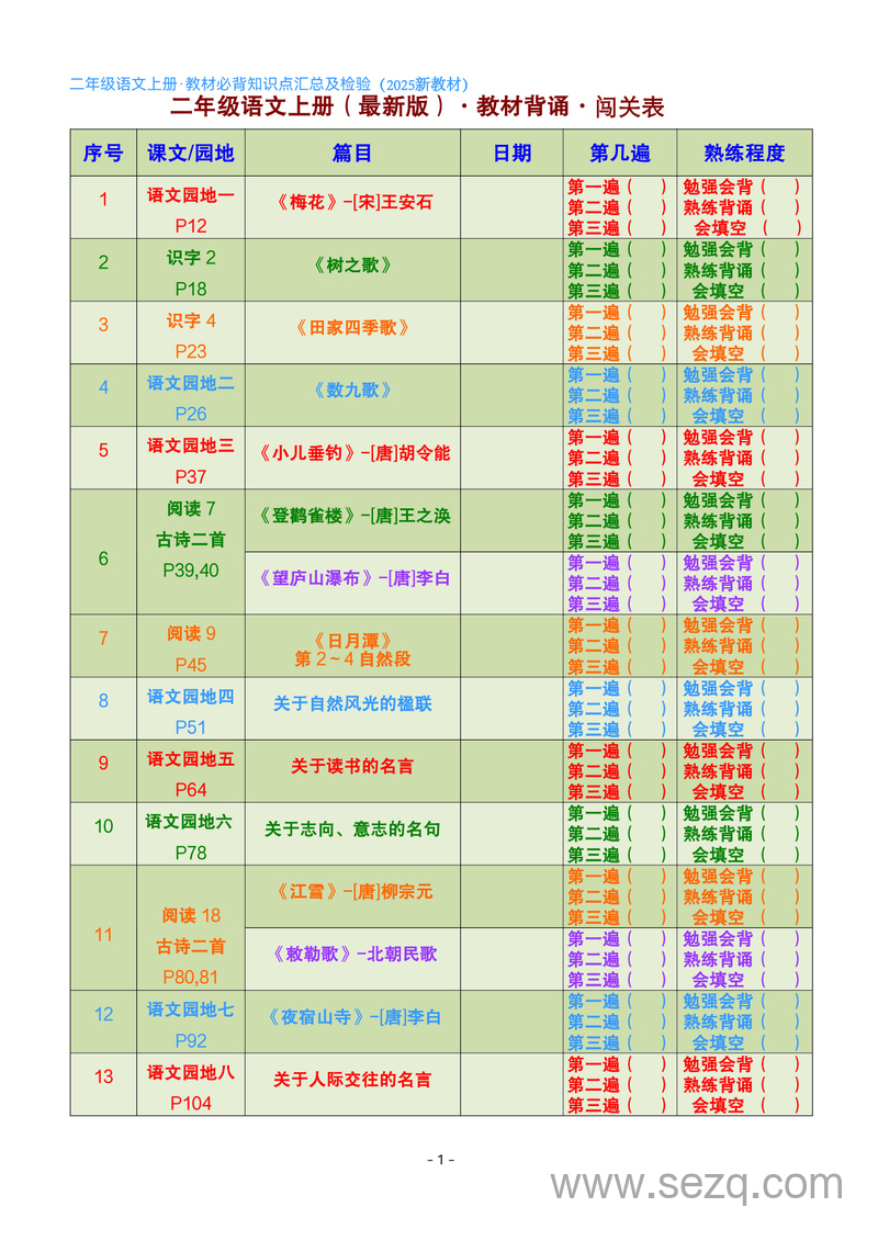 2025年二年级上册语文必背知识点汇总及检验（含练习） - 文档资源第1张