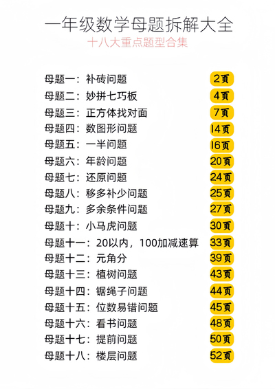 一年级数学母题拆解大全（彩色十八大重点题型）（58页） - 少儿专区