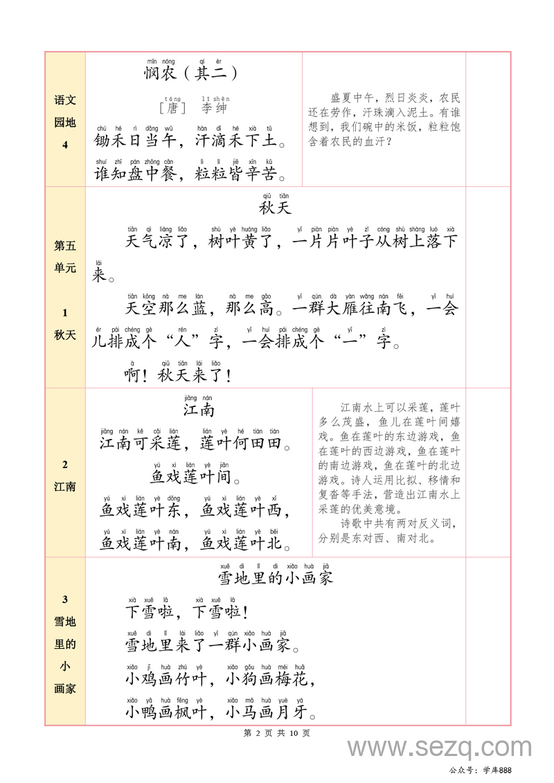 2025年新版一年级上册语文背诵默写一览表 - 文档资源第2张