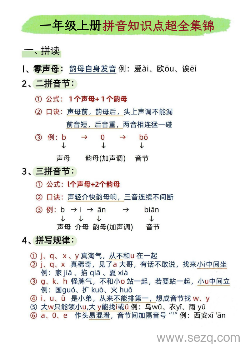 一年级上册语文拼音知识点超全集锦 - 文档资源第1张