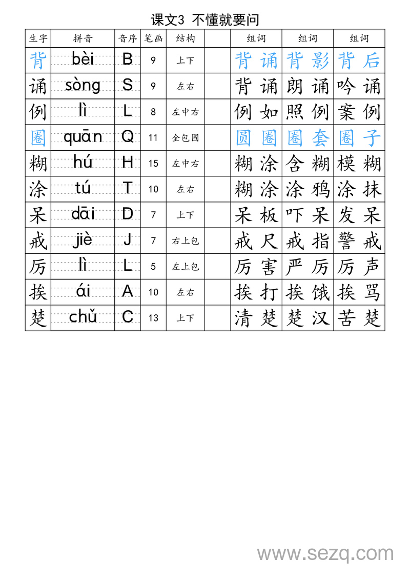 三年级上册语文生字注音组词表 - 文档资源第3张