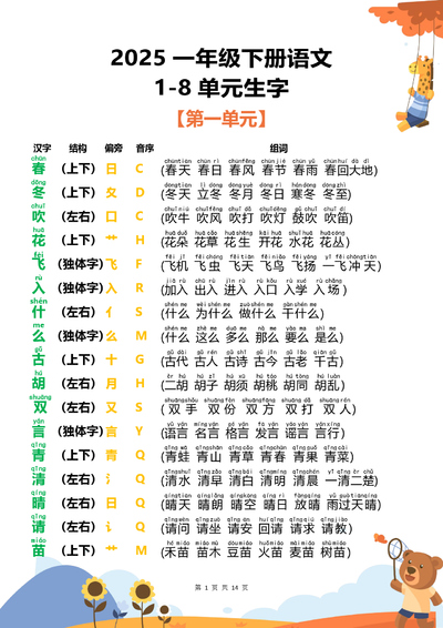 2025年一年级下册语文1-8单元生字结构部首组词练习（14页） - 少儿专区