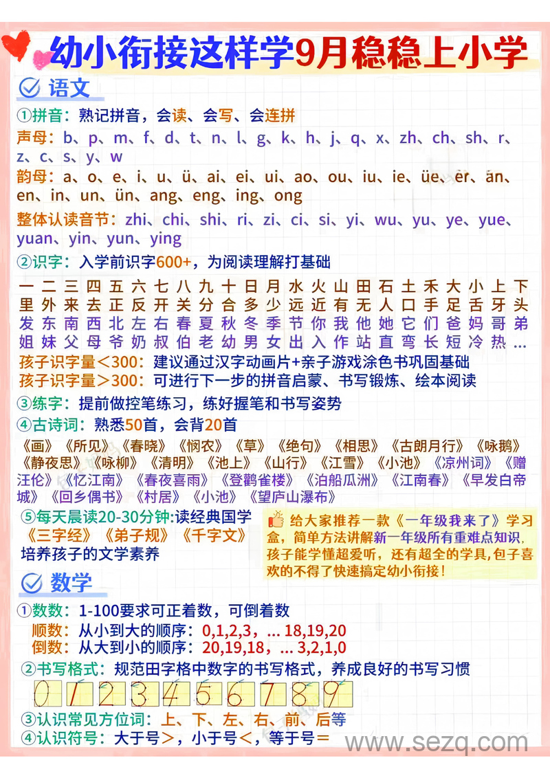 幼小衔接能力培养与学科准备入学指南 - 文档资源第2张