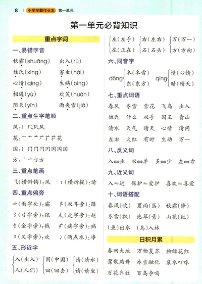 一年级下册语文1-8单元必背知识（小学学霸作业本）（8页） - 少儿专区