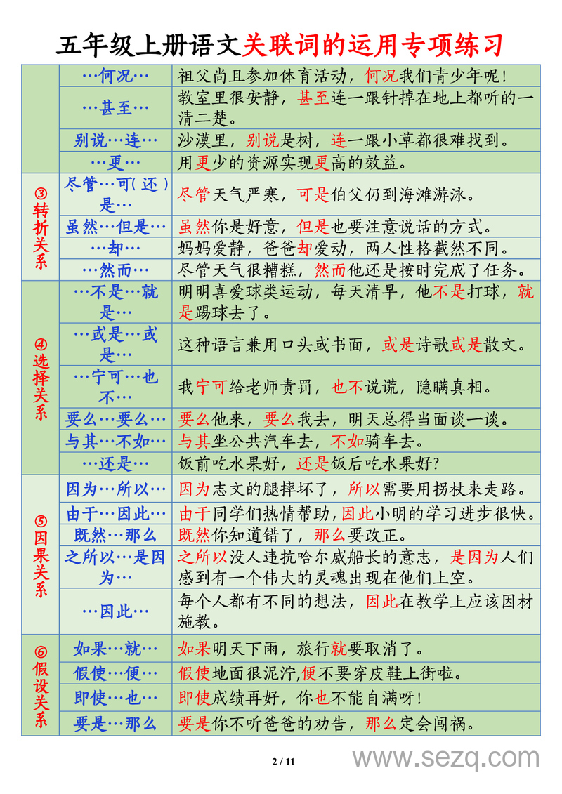 五年级上册语文关联词语运用专项练习 - 文档资源第2张