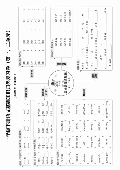 2025年新版一年级下册语文基础知识归类复习卷（8页） - 少儿专区