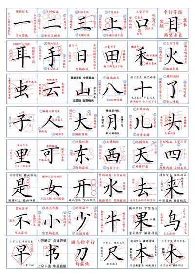 一年级上册语文生字书写规范（3页） - 少儿专区