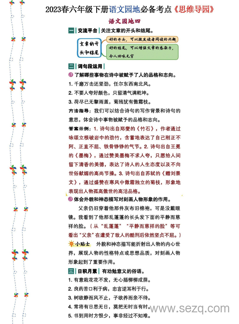 2023年六年级下册语文语文园地必备考点思维导图 - 文档资源第3张