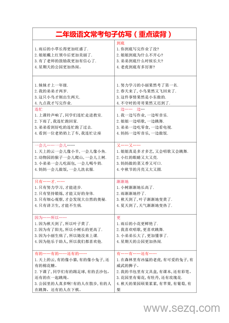 二年级语文常考句子仿写（重点读背） - 文档资源第1张