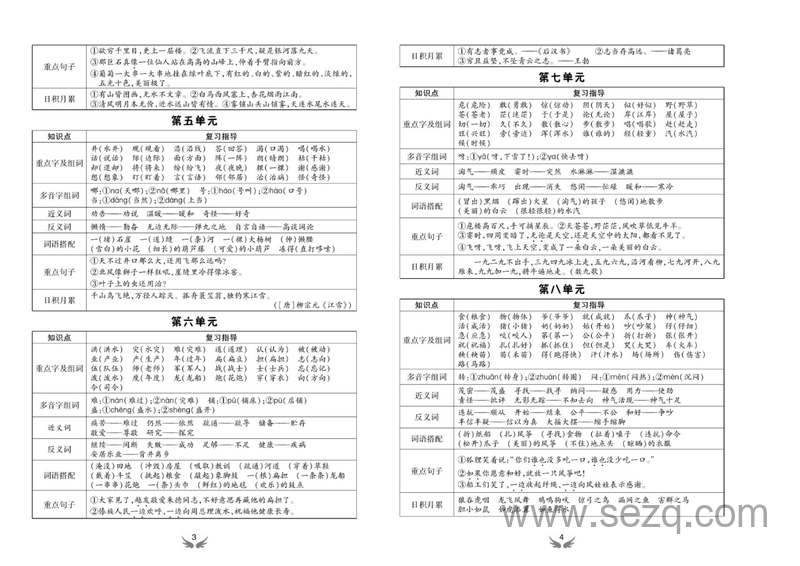 二年级上册语文知识梳理及期末模拟卷5套 - 文档资源第2张