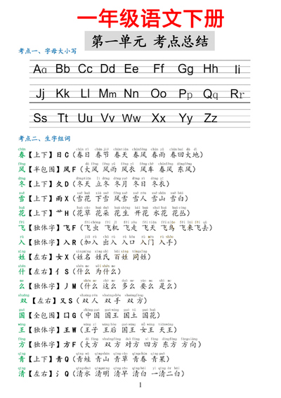 一年级下册语文第一单元考点总结（3页） - 少儿专区