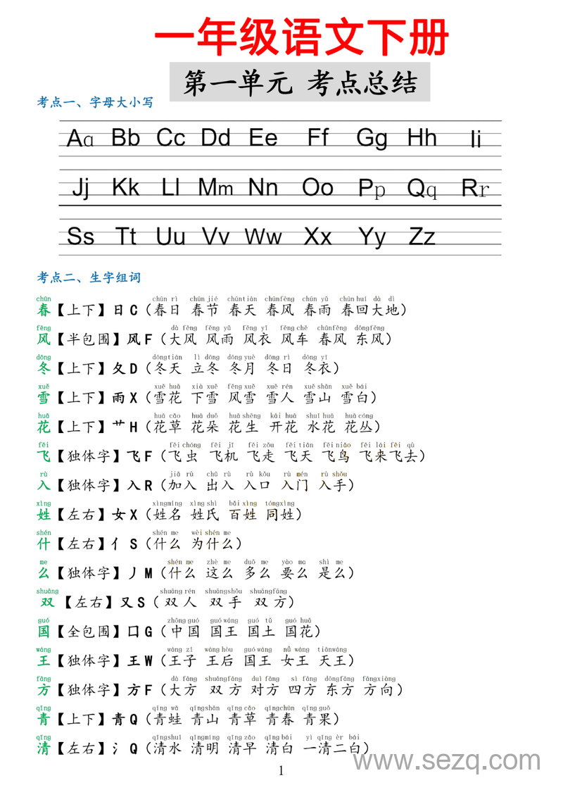 一年级下册语文第一单元考点总结 - 文档资源第1张