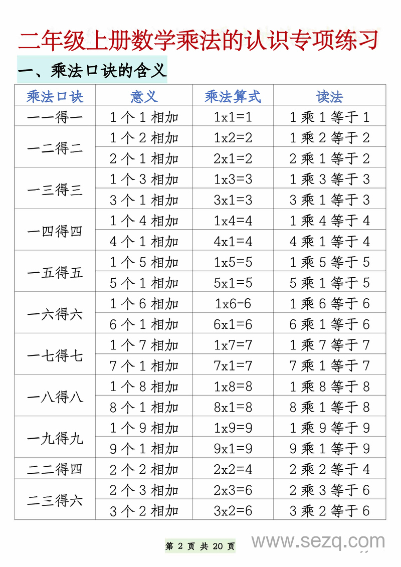 二年级上册数学乘法的认识专项练习 - 文档资源第2张